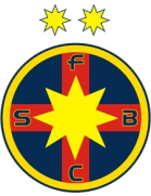 FCSB