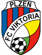 Viktoria Plzen